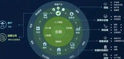 从入门到精通，欧易钱包如何安全使用薄饼（PancakeSwap）