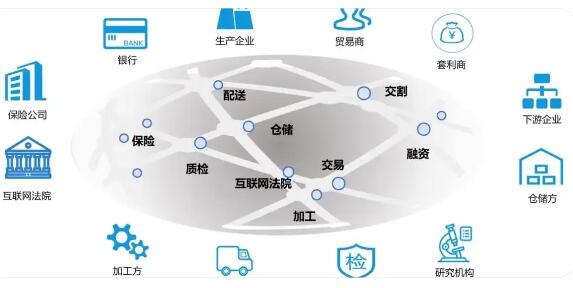 欧易链上钱包授权，安全便捷管理您的数字资产