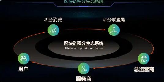 欧易如何安全连接imToken钱包？一文详解操作流程与注意事项